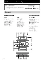 Preview for 4 page of Sony CMT-EP303 - Micro Hi Fi Component System Operating Instructions Manual