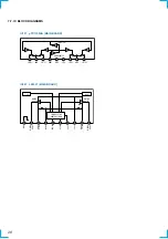 Preview for 48 page of Sony CMT-SP55TC Service Manual