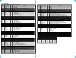 Preview for 64 page of Sony CMT-SP55TC Service Manual