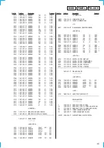 Preview for 69 page of Sony CMT-SP55TC Service Manual