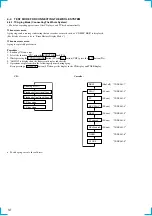 Preview for 80 page of Sony CMT-SP55TC Service Manual