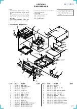 Preview for 91 page of Sony CMT-SP55TC Service Manual