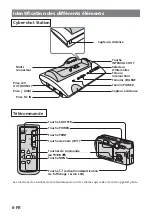 Preview for 20 page of Sony CSS-PHB Operating Instructions Manual