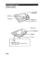 Preview for 8 page of Sony CSS-SA Operating Instructions Manual