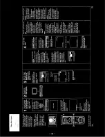 Preview for 18 page of Sony CVP-G700 Service Manual