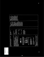 Preview for 30 page of Sony CVP-G700 Service Manual