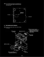 Preview for 35 page of Sony CVP-G700 Service Manual