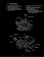 Preview for 44 page of Sony CVP-G700 Service Manual