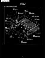 Preview for 46 page of Sony CVP-G700 Service Manual