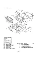 Preview for 74 page of Sony CVP-G700 Service Manual