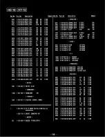 Preview for 79 page of Sony CVP-G700 Service Manual