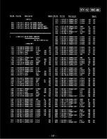 Preview for 80 page of Sony CVP-G700 Service Manual