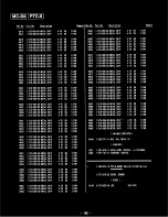 Preview for 83 page of Sony CVP-G700 Service Manual