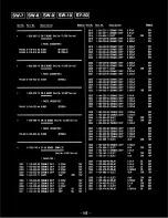 Preview for 85 page of Sony CVP-G700 Service Manual