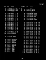 Preview for 86 page of Sony CVP-G700 Service Manual