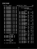 Preview for 87 page of Sony CVP-G700 Service Manual