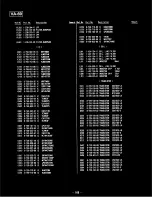 Preview for 91 page of Sony CVP-G700 Service Manual