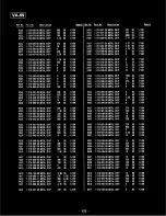 Preview for 93 page of Sony CVP-G700 Service Manual