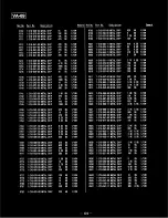 Preview for 95 page of Sony CVP-G700 Service Manual