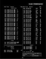 Preview for 96 page of Sony CVP-G700 Service Manual