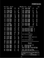 Preview for 98 page of Sony CVP-G700 Service Manual