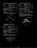 Preview for 108 page of Sony CVP-G700 Service Manual