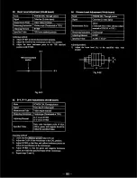 Preview for 116 page of Sony CVP-G700 Service Manual