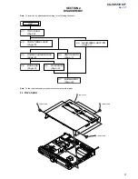 Preview for 9 page of Sony CX-VX55 Service Manual