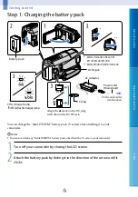 Preview for 14 page of Sony CX360V Handbook