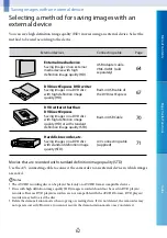 Preview for 62 page of Sony CX360V Handbook