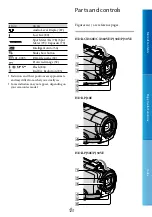 Preview for 123 page of Sony CX360V Handbook