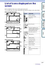 Preview for 15 page of Sony Cyber-shot 4-172-679-12(1) Handbook