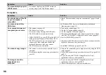 Preview for 98 page of Sony CYBER-SHOT DSC-F717 Operating Instructions Manual