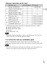 Preview for 15 page of Sony Cyber-shot DSC-HX10 Instruction Manual