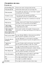 Preview for 52 page of Sony Cyber-shot DSC-HX10 Instruction Manual