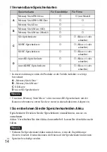 Preview for 176 page of Sony Cyber-shot DSC-HX200 Instruction Manual