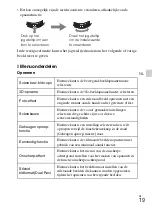 Preview for 211 page of Sony Cyber-shot DSC-HX200 Instruction Manual