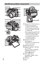 Preview for 504 page of Sony Cyber-shot DSC-HX200 Instruction Manual