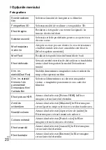 Preview for 518 page of Sony Cyber-shot DSC-HX200 Instruction Manual