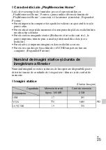 Preview for 523 page of Sony Cyber-shot DSC-HX200 Instruction Manual