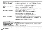 Preview for 102 page of Sony Cyber-shot DSC-M1 Operating Instructions Manual