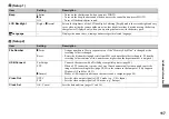 Preview for 117 page of Sony Cyber-shot DSC-M1 Operating Instructions Manual