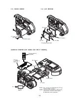 Preview for 29 page of Sony Cyber-shot DSC-P1 Service Manual