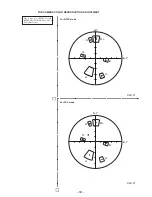 Preview for 104 page of Sony Cyber-shot DSC-P1 Service Manual