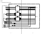 Preview for 5 page of Sony Cyber-shot DSC-P5 Service Manual