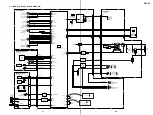 Preview for 6 page of Sony Cyber-shot DSC-P5 Service Manual