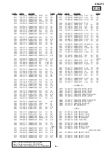 Preview for 33 page of Sony Cyber-shot DSC-P5 Service Manual