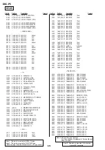 Preview for 34 page of Sony Cyber-shot DSC-P5 Service Manual