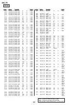 Preview for 36 page of Sony Cyber-shot DSC-P5 Service Manual