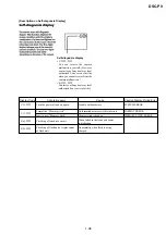 Preview for 8 page of Sony Cyber-shot DSC-P9 Service Manual